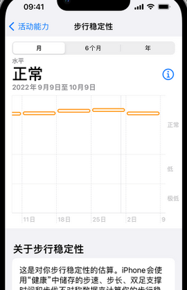 隆回iPhone手机维修如何在iPhone开启'步行稳定性通知'