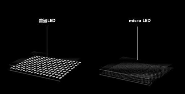 隆回苹果手机维修分享什么时候会用上MicroLED屏？ 