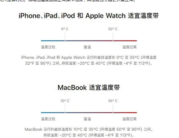 隆回苹果13维修分享iPhone 13耗电越来越快怎么办 