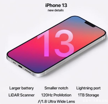 隆回苹果手机维修分享iPhone 13起售价多少钱 