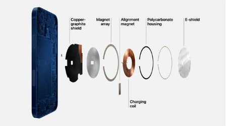 隆回苹果手机维修分享iPhone 12真的会威胁身体健康吗 